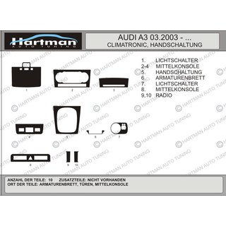 Декоративные накладки салона (Хартман) Audi A3 2003-2012 гг. фото 1