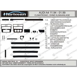 Тюнинг салона (Hartman) Audi A4 B5 1994-2001 гг. фото 1