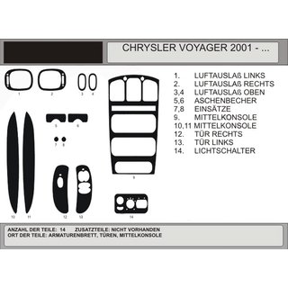 Накладки на торпедо под дерево (2001↗) Chrysler Voyager 2001-2007 гг.