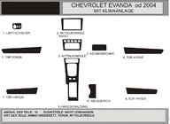 Chevrolet Evanda 2000-2006 гг. Накладки на панель приборов (Hartman) фото 1