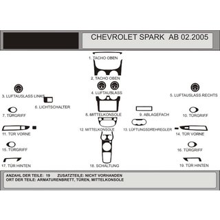 Накладки на панель приборов (Hartman) Chevrolet Spark 2004-2009 гг.