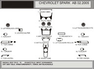 Chevrolet Spark 2004-2009 гг. Накладки на панель приборов (Hartman) фото 1