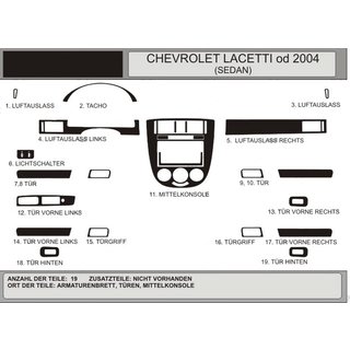Накладки на панель Sedan (Hartman) Chevrolet Lacetti 2003-2024 гг.