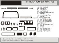 Накладки на панель приборов (Модель 1995-1998) фото 1