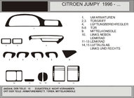 Накладки на панель приборов (Hartman) фото 1 Накладки на панель приборов (Hartman) фото 1
