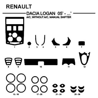 Накладки для интерьера салона (Hartman, Германия) Dacia Logan I 2005-2008 гг.