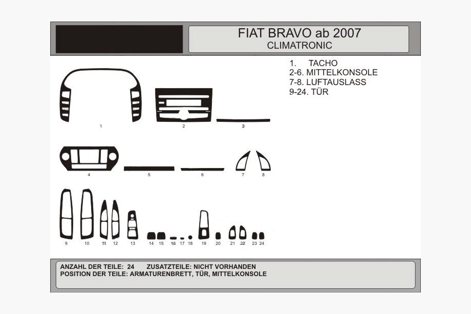 Fiat Bravo 2008-2016 гг. Накладки на панель приборов (Hartman) Image