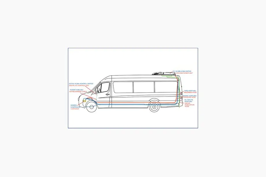 Mercedes Sprinter W906 2006–2018 гг. Крышный кондиционер 13.5 кВт (моноблок) Фото 2