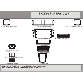 Автодекор Hartman (вариант №2) Skoda Superb 2001-2009 гг.