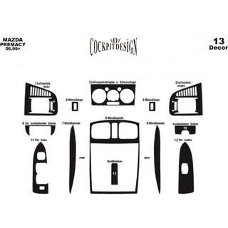 Накладки на Панель Приборов Mazda 5 2010-2018 гг. фото 3