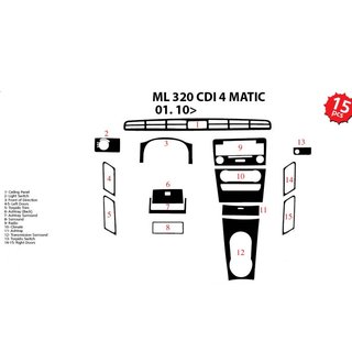 Накладки на Панель Приборов Mercedes ML W164 2005-2011 гг.