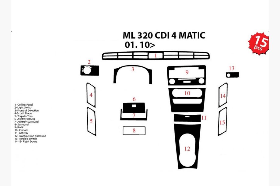 Mercedes ML W164 2005-2011 гг. Накладки на Панель Приборов Image