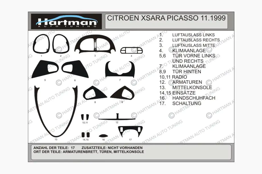 Citroen Xsara Picasso 1999-2012 гг. Тюнинг накладки в салон Hartman Желтый Фото 1