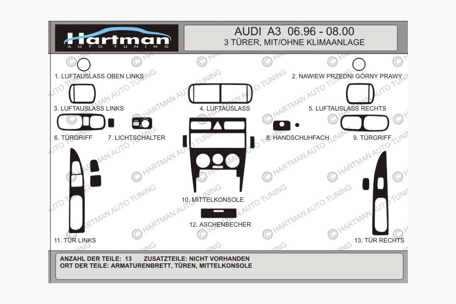 Audi A3 1996-2003 гг. Акция! Накладки на панель под карбон (1996-2000) Image