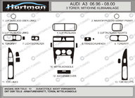 Audi A3 1996-2003 гг. Акция! Накладки на панель под карбон (1996-2000) фото 1