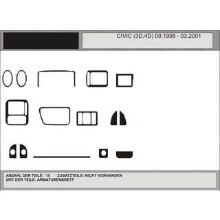 АКЦИЯ! Накладки на панель под дерево Honda Civic 1995-2001 гг.