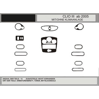 АКЦИЯ! Накладки на панель под карбон (для CLIO) Renault Clio III 2005-2012 гг.