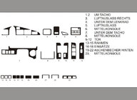 Toyota Land Cruiser 80 1990-1997 гг. Акция! Накладки на панель (под карбон) фото 1