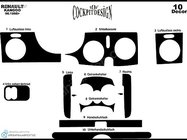 Renault Kangoo 1998-2008 гг. Накладки на панель приборов (Meric) фото 6