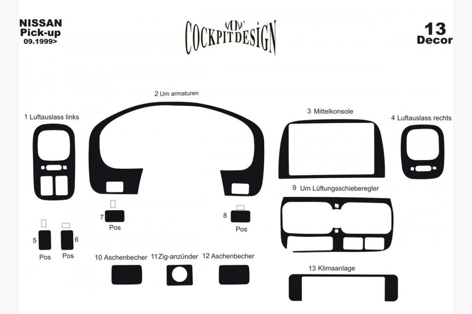 Накладки на Панель Приборов (1999↗) Image