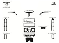 Накладки на панель приборов (Meric) фото 2
