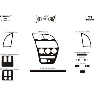 Накладки на панель приборов (1997-2001) Peugeot 306 1993-2001 гг. фото 2