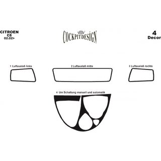 Накладки на Панель Приборов фото 1