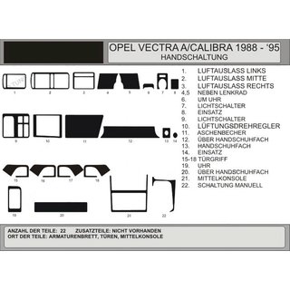 Накладки на панель приборов (Hartman) Opel Vectra A 1987-1995 гг.