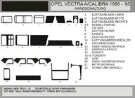 Opel Vectra A 1987-1995 гг. Накладки на панель приборов (Hartman) фото 1