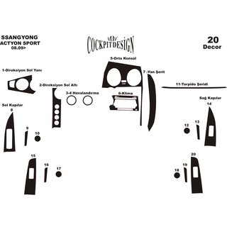 Накладки на панель приборов (Meric, Турция) фото 1