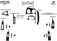 Накладки на панель приборов (Meric, Турция) фото 1