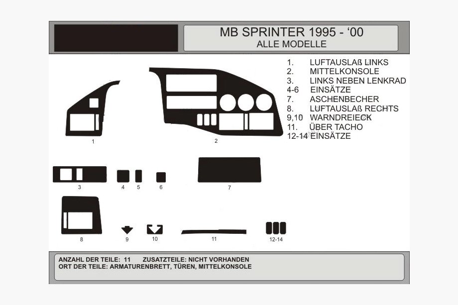 Mercedes Sprinter W901/902/903/904/905 1995-2006 гг. (Tdi, 1995-2000) Накладки на панель приборов (VIP-Hartman) Image