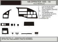 Mercedes Sprinter W901/902/903/904/905 1995-2006 гг. (Tdi, 1995-2000) Накладки на панель приборов (VIP-Hartman) фото 1