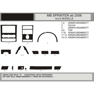 Комплект накладок на панель (15 деталей, VIP-Hartman) Mercedes Sprinter W906 2006-2018 гг.
