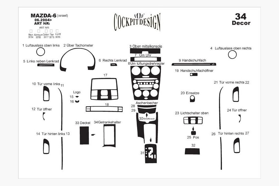 Mazda 6 2003-2008 гг. Накладки на Панель Приборов Карбон Фото 11