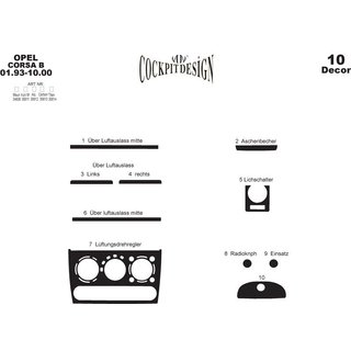 Накладки на Панель Приборов фото 3