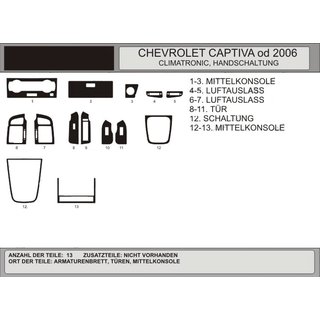 Накладки на Панель Приборов Chevrolet Captiva 2006-2019 гг. фото 1