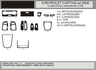Chevrolet Captiva 2006-2019 гг. Накладки на Панель Приборов Орех фото 1