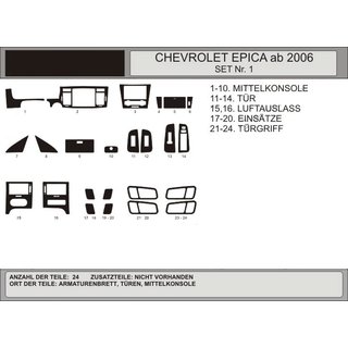 Накладки в салон (kit-1) Chevrolet Epica 2006-2014 гг. фото 1
