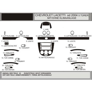 Накладки на панель приборов Hatchback (Hartman) Chevrolet Lacetti 2003-2024 гг.