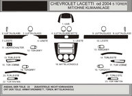 Chevrolet Lacetti 2003-2024 гг. Накладки на панель приборов Hatchback (Hartman) фото 1