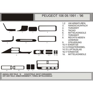 Накладки на панель приборов (Hartman) Peugeot 106 1991-2003 гг. фото 1