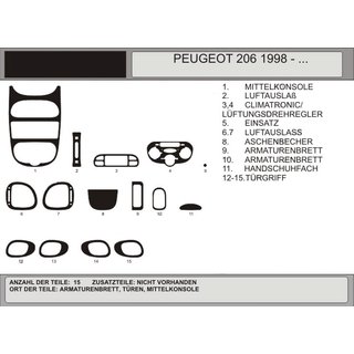 Накладки на панель приборов (Hartman, 1998-2001) Peugeot 206 1998-2024 гг. фото 1
