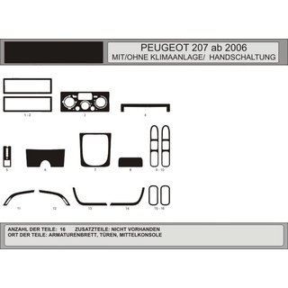 Накладки на панель приборов (Hartman) Peugeot 207 2006-2014 гг.