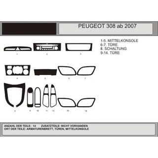 Накладки на Панель Приборов Peugeot 308 2007-2013 гг.