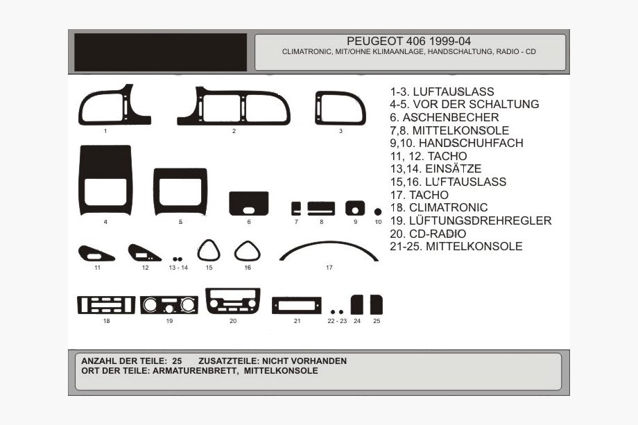 Peugeot 406 1995-2004 гг. Накладки на Панель Приборов (Hartman, 99-04) Image