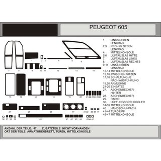 Накладки на Панель Приборов Peugeot 605 1989-1999 гг. фото 1