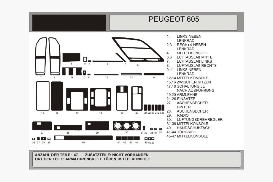 Peugeot 605 1989-1999 гг. Накладки на Панель Приборов Image