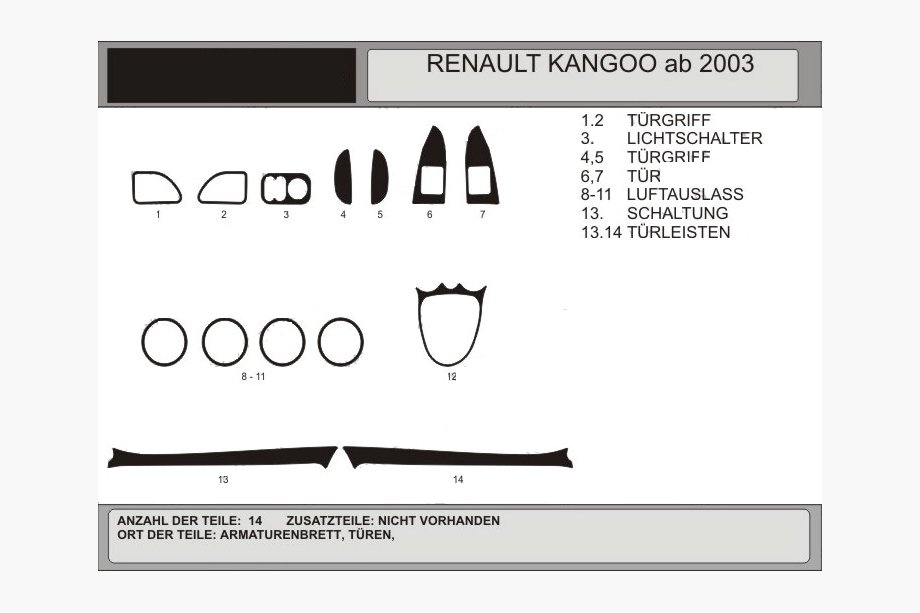 Renault Kangoo 1998-2008 гг. Накладки на панель приборов (Hartman) Image