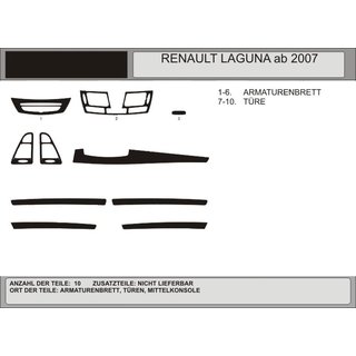 Накладки на панель приборов (Hartman, Польша) Renault Laguna 2007-2015 гг.